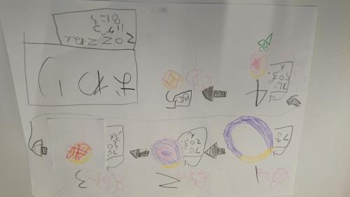 月の変化 月の変化