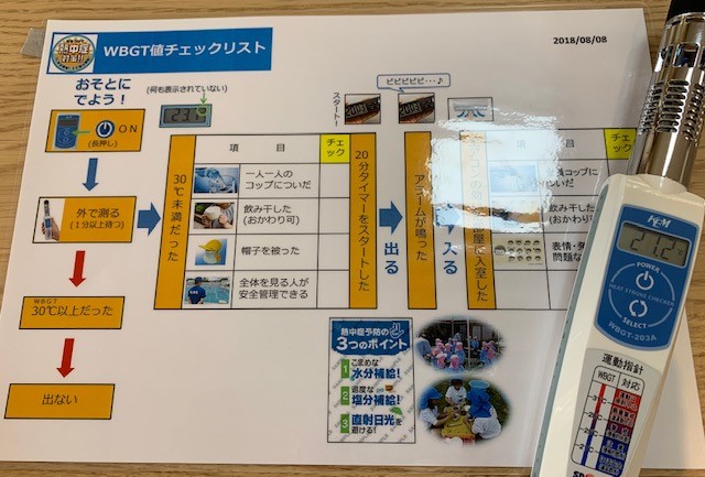 WBGT(暑さ指数)計測機やチェックリストも徹底されています! WBGT(暑さ指数)計測機やチェックリストも徹底されています!