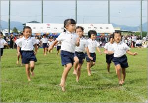 スキップ スキップ