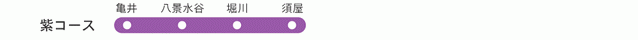 紫コース 紫コース