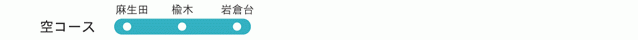 空コース 空コース