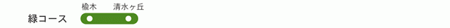 緑コース 緑コース